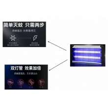 LED节能灭蚊灯10W