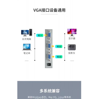 二口VGA分配器