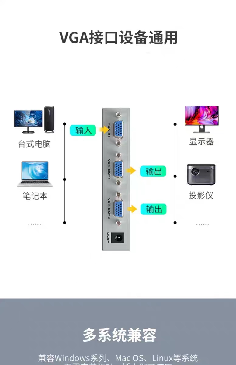 二口VGA分配器.jpg